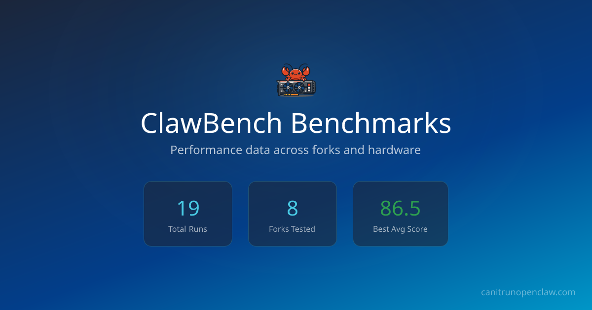 ClawBench Benchmarks | Hardware Performance Leaderboard | Can it run ...